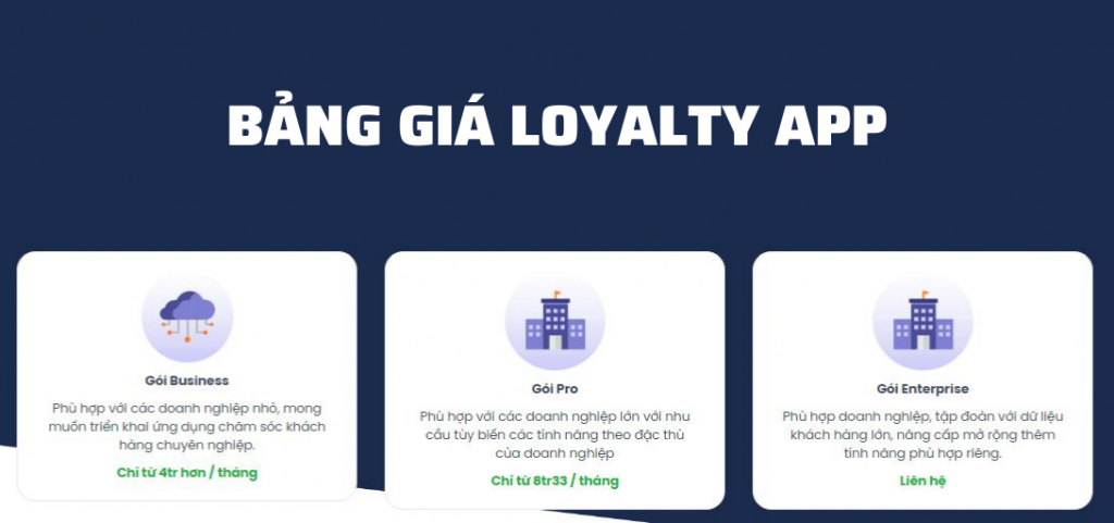 BẢng GiÁ Loyalty App