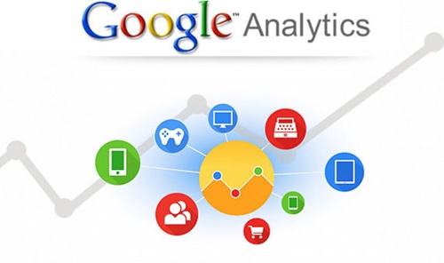 Nhung Uu Diem Cua Google Analytics
