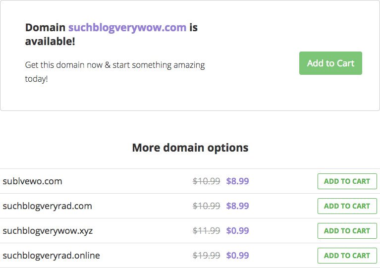 Ưu tiên lựa chọn đuôi .com và .vn tuy giá cao những dễ phát triển Blog cá nhân hơn